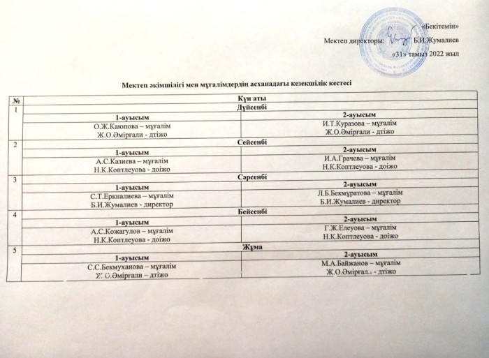 КЕЗЕКШІЛІК ҚАРАКЕМЕР АСХАНА