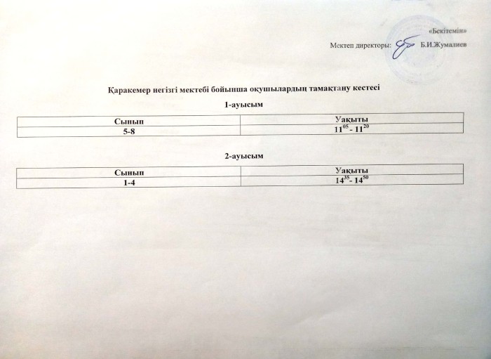ТАМАҚТАНУ КЕСТЕСІ ҚАРАКЕМЕР