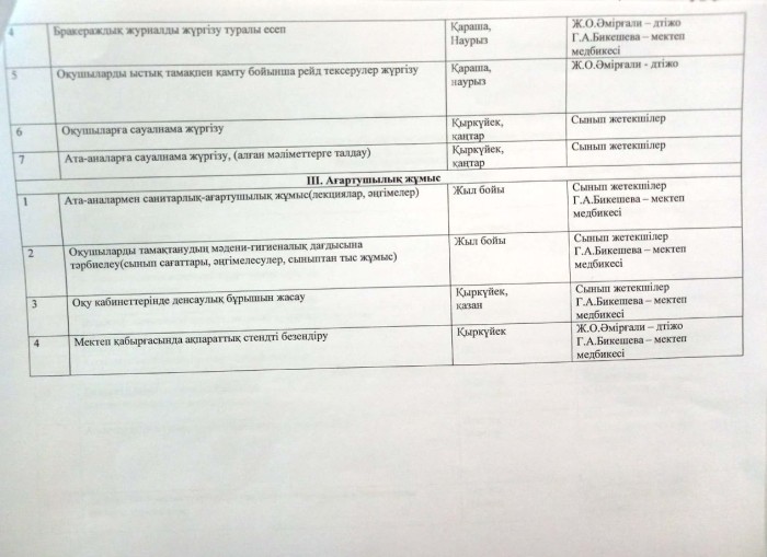 ЫСТЫҚ ТАМАҚ ЖОСПАР ҚАРАКЕМЕР ЖАЛҒАСЫ