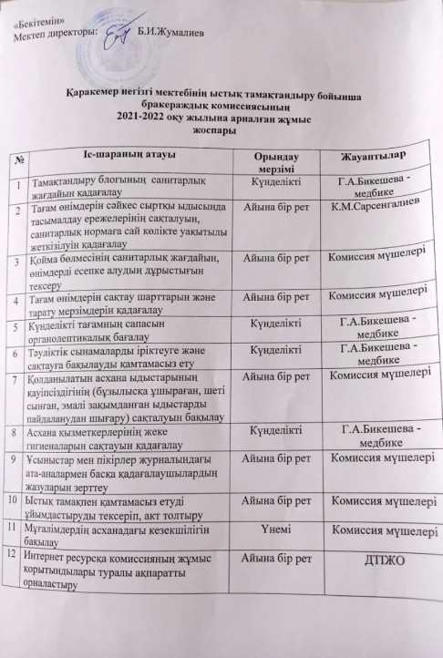 брак жоспар