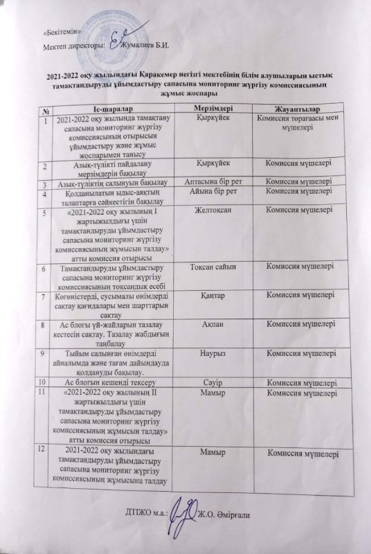 монитор жоспар